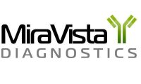 Miravista